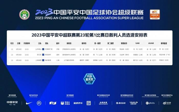 从大年初四开始，影城能容纳300人的最大影厅全都给到这部爆款，单日场次也增加到最高21场，依然能够保持极高的上座率。