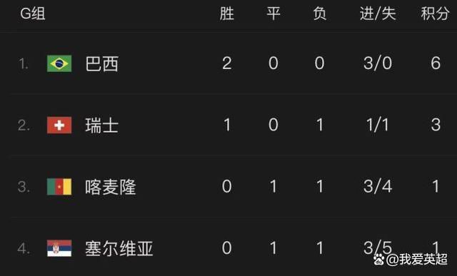 私底下的郑秀文是超级友善的，每次演的时候，立马就进入那个戏里了，跟她完全不一样了。