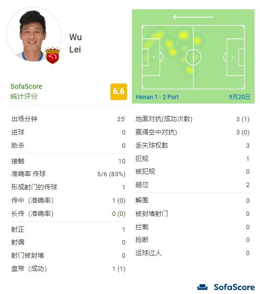 张曼玉现身京城关怀儿童 投身公益事业身形消瘦 2012-05-31 29日，久未出现在公众视野的张曼玉现身京城，出席预防儿童伤害活动。