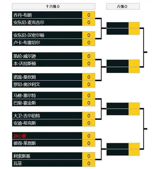 ”但他也强调效率是相对的：“如果是非固定性目标，AI可以飞快得到结果，如果想达到固定目的，还需要打磨。